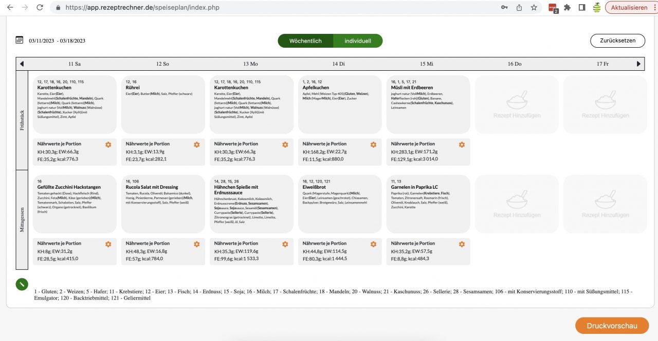 Speiseplan F R Diabetiker Typ Archive