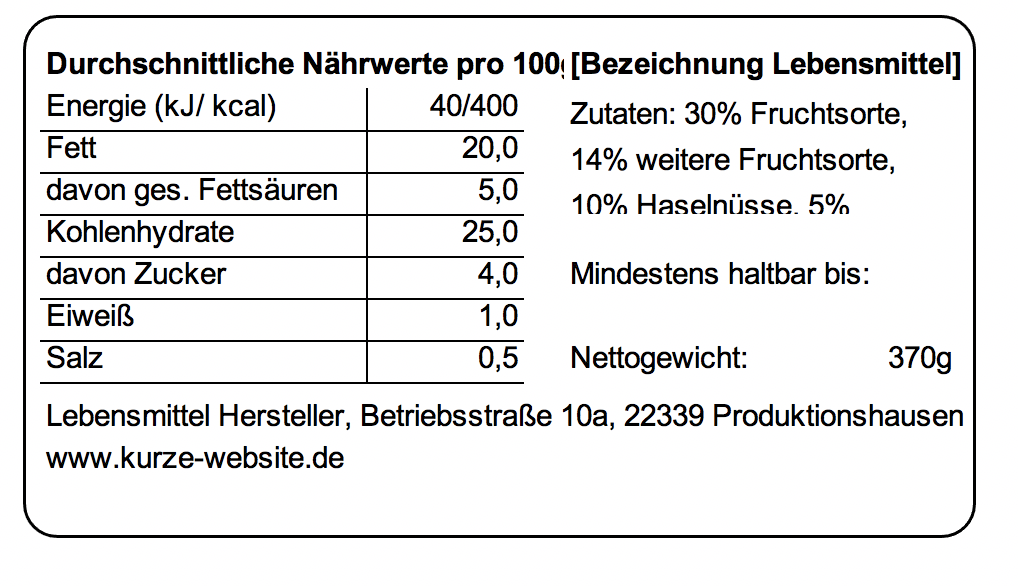 Lebensmittelkennzeichnung Gemass Lmiv Rezeptrechner