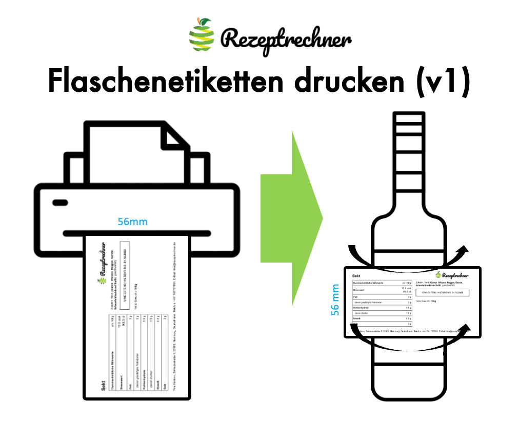 https://www.rezeptrechner-online.de/blog/wp-content/uploads/2022/06/Flaschenetiketten-drucken-Querformat-min.png