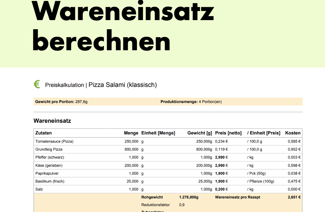 Wareneinsatz berechnen