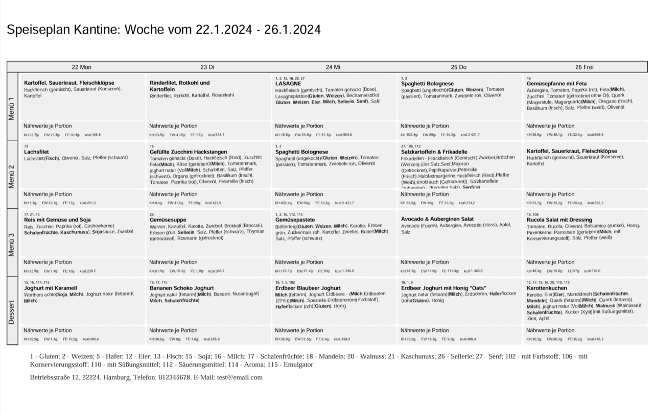 Speiseplan F R Kantine Als Pdf Erstellen So Geht S