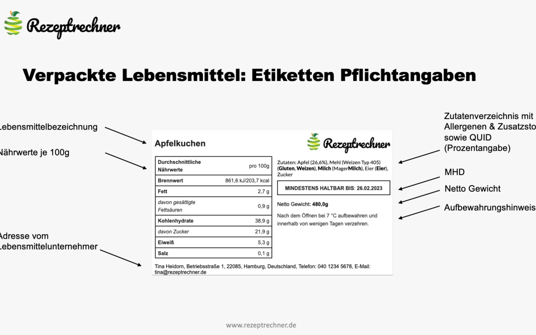 Lebensmitteletiketten Vorschriften