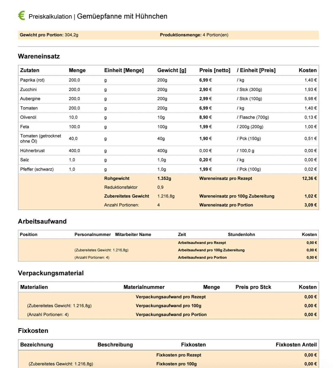 Speisenkalkulation Programm