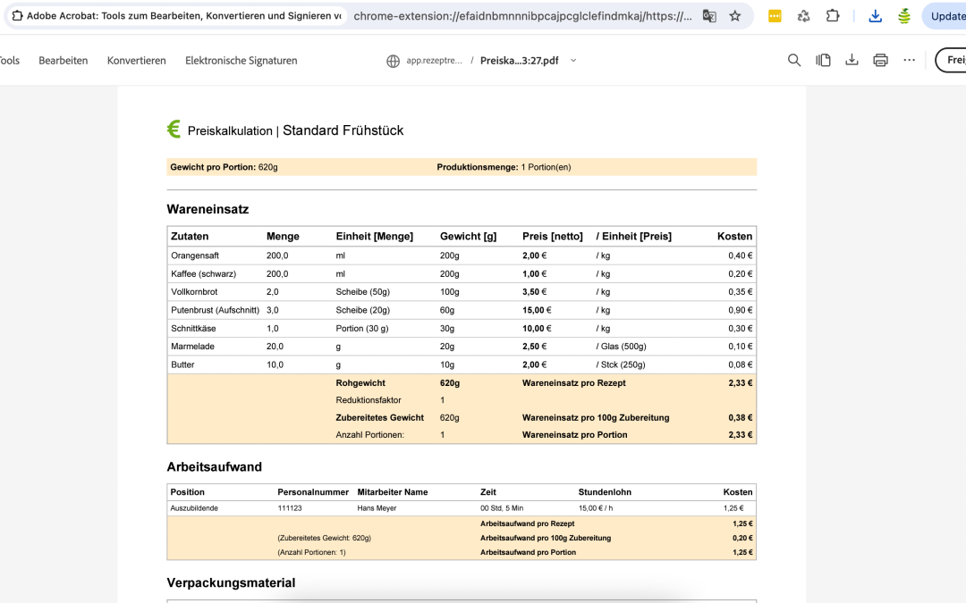 Preiskalkulation Frühstück pro Person