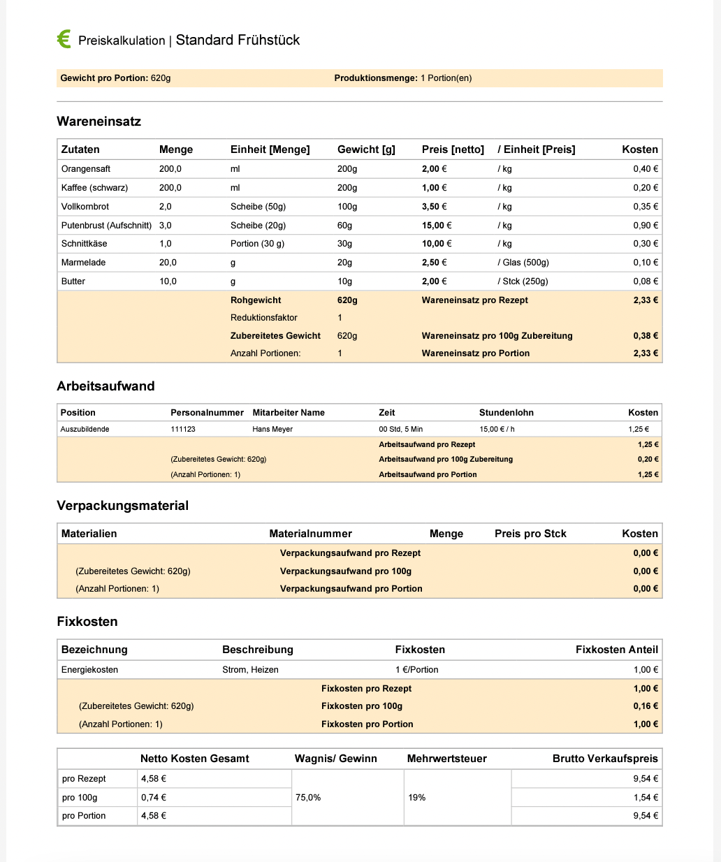 Kalkulationsprogramm Frühstück pro Person