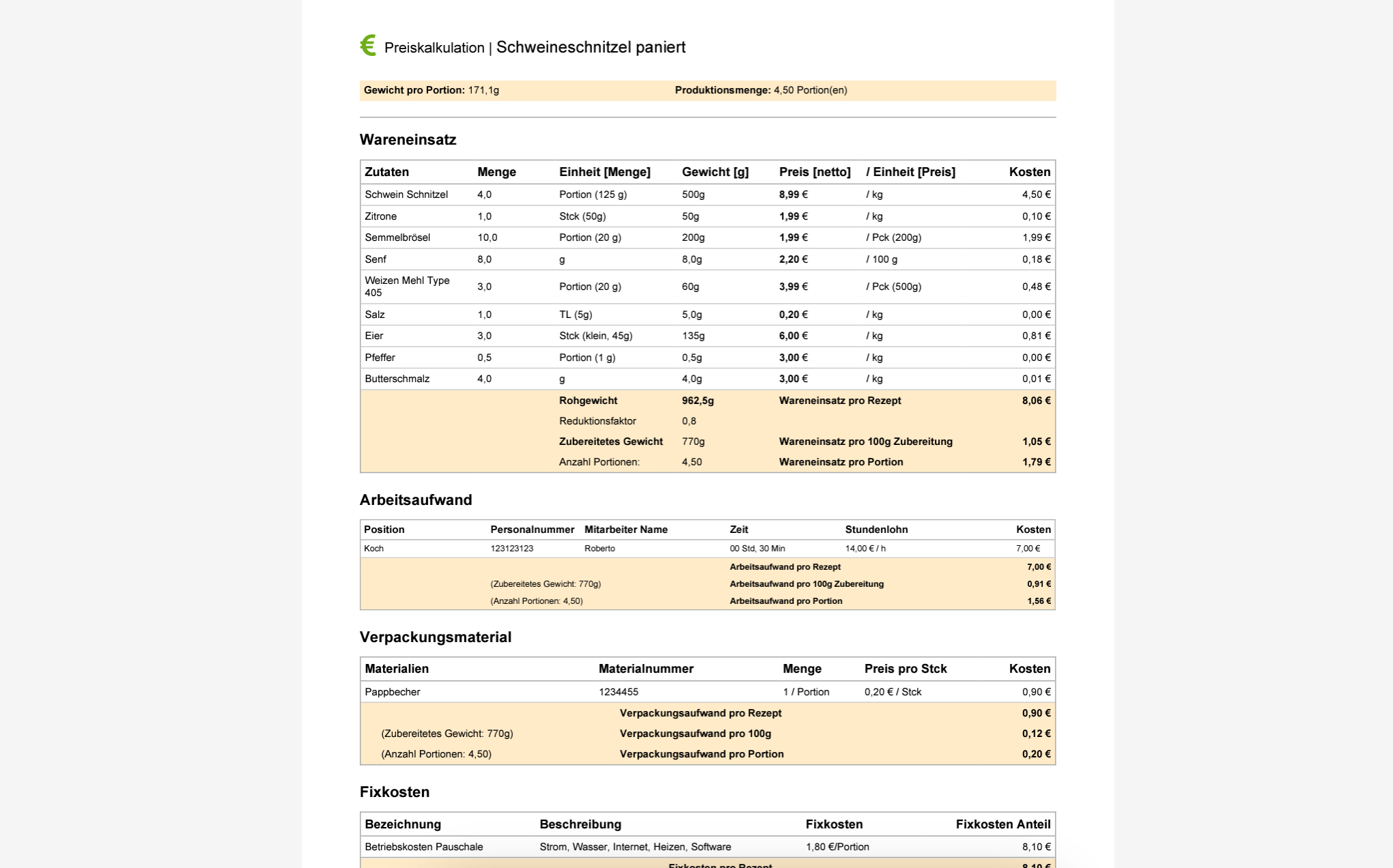 Kalkulation Wareneinsatz und Kosten