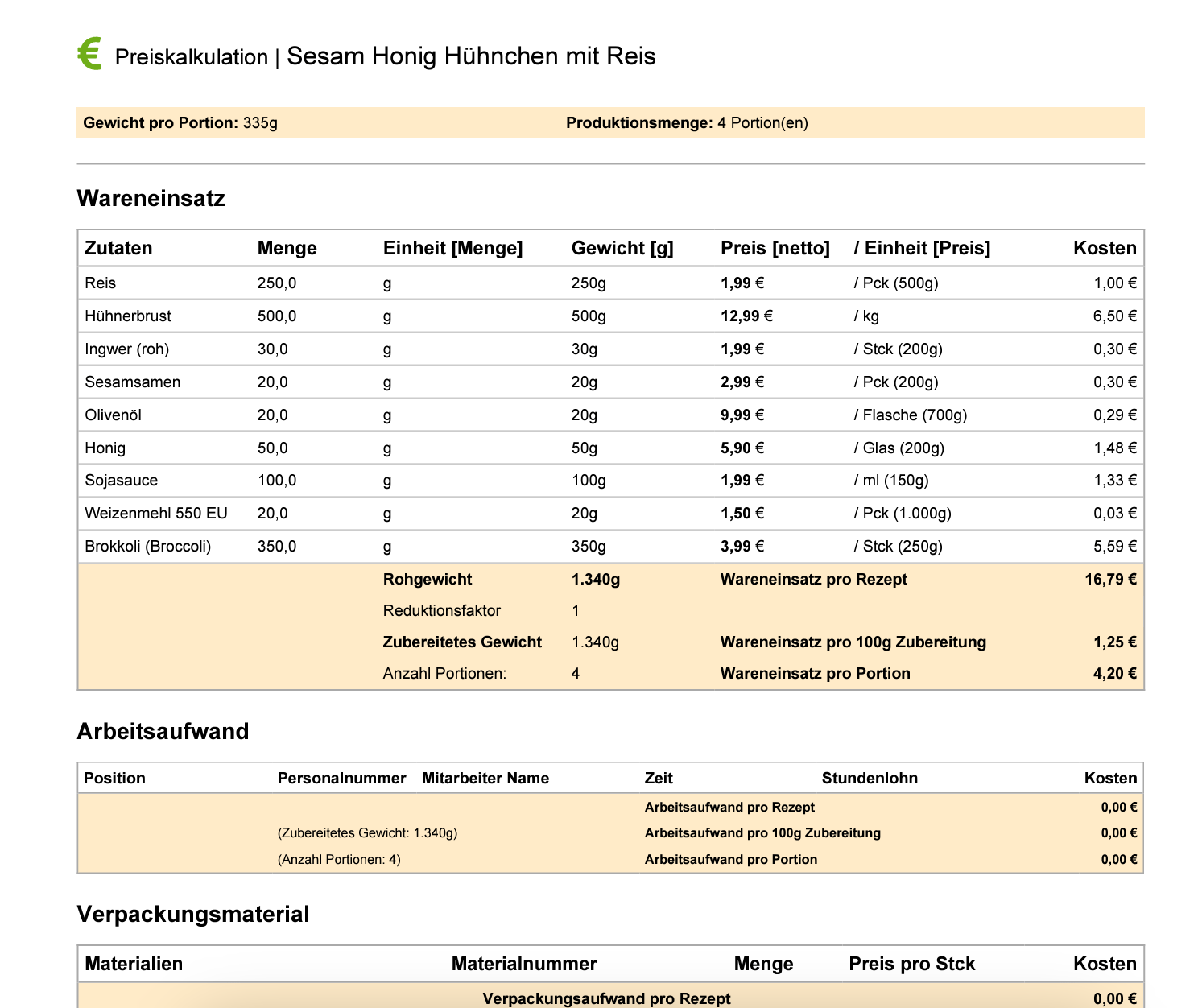 Wochenspeiseplan erstellen und Speisen kalkulieren