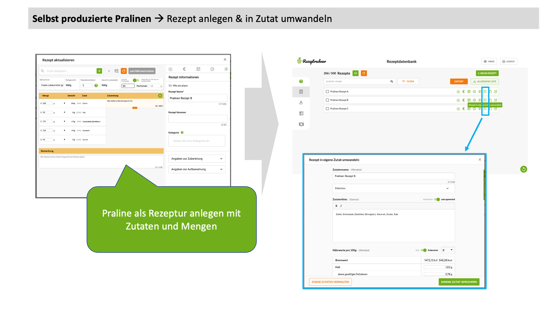 Kennzeichnung für Pralinen gemäß LMIV