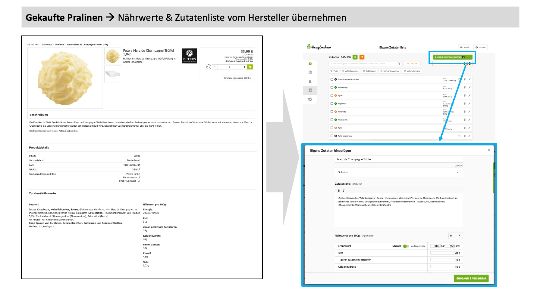 Pralinen Zutatenliste vom Hersteller übernehmen