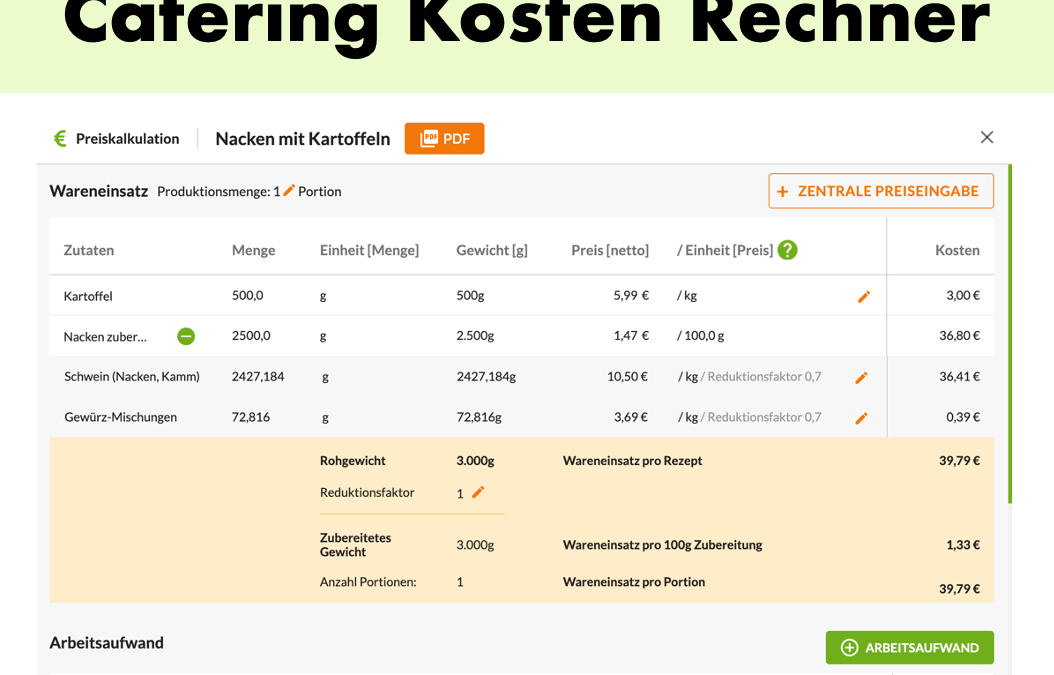Catering Kosten Rechner
