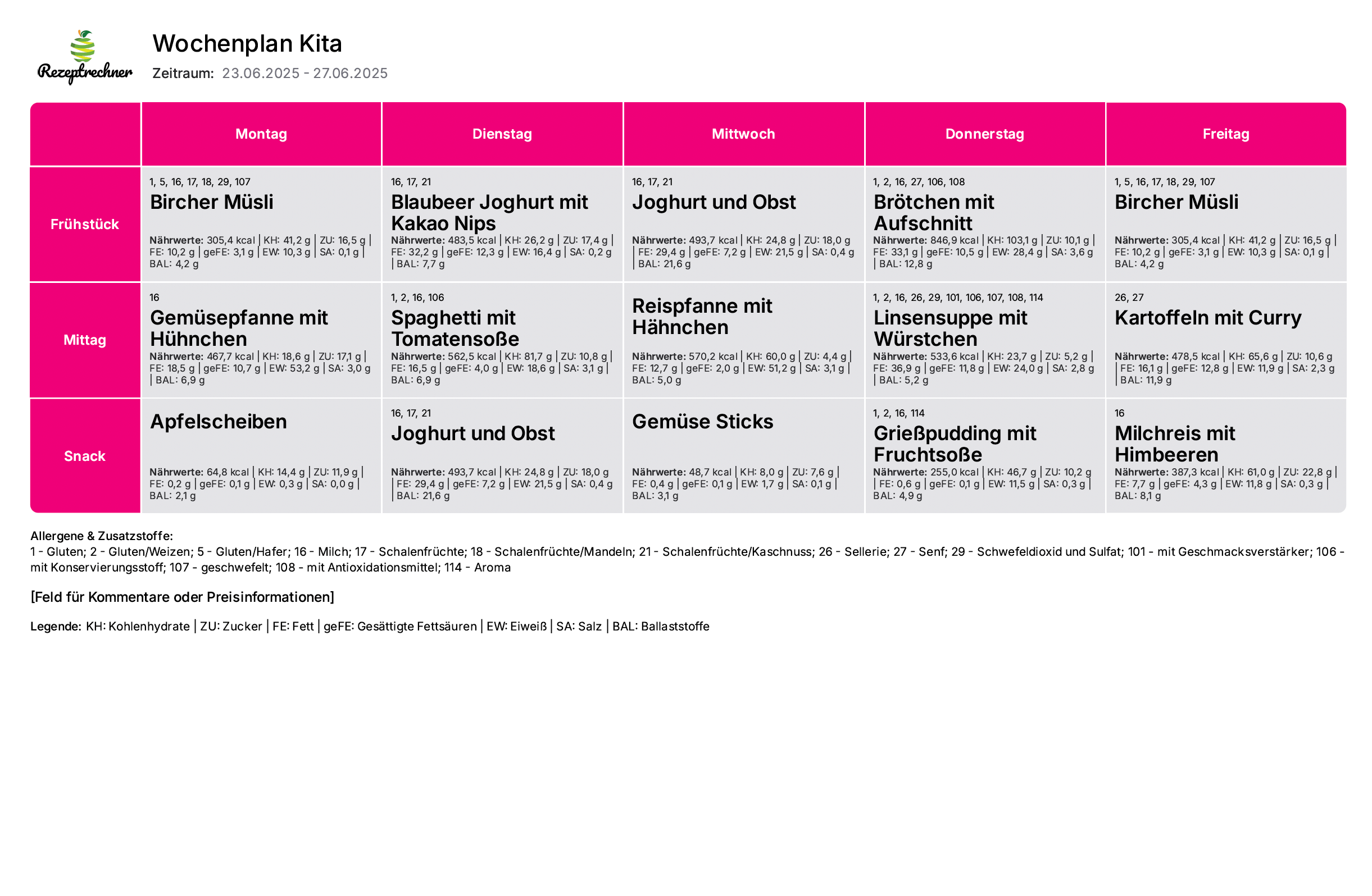Kita Catering Speiseplan Speiseplan für Kita erstellen