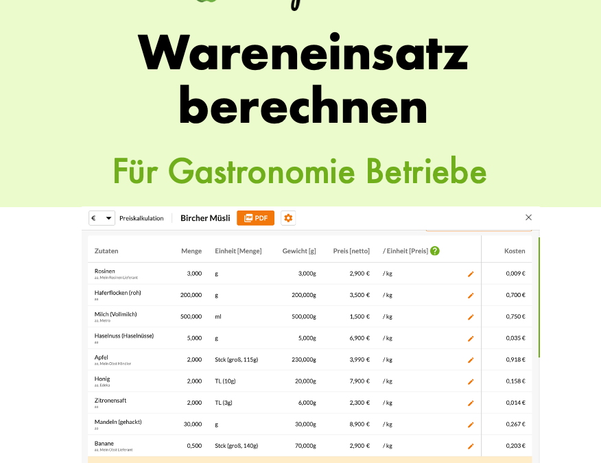 Wareneinsatz Berechnen – Gastronomie