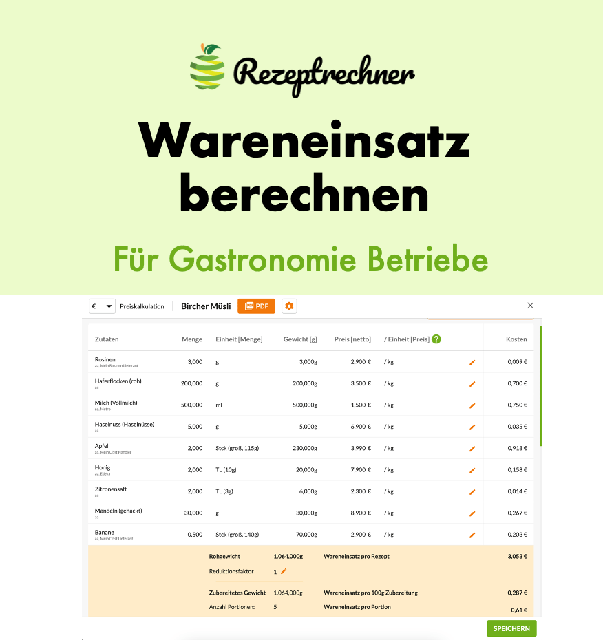 Wareneinsatz berechnen Gastronomie Wareneinsatz berechnen Gastronomie