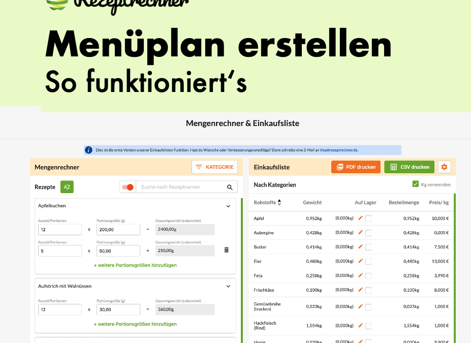 Menüplan erstellen