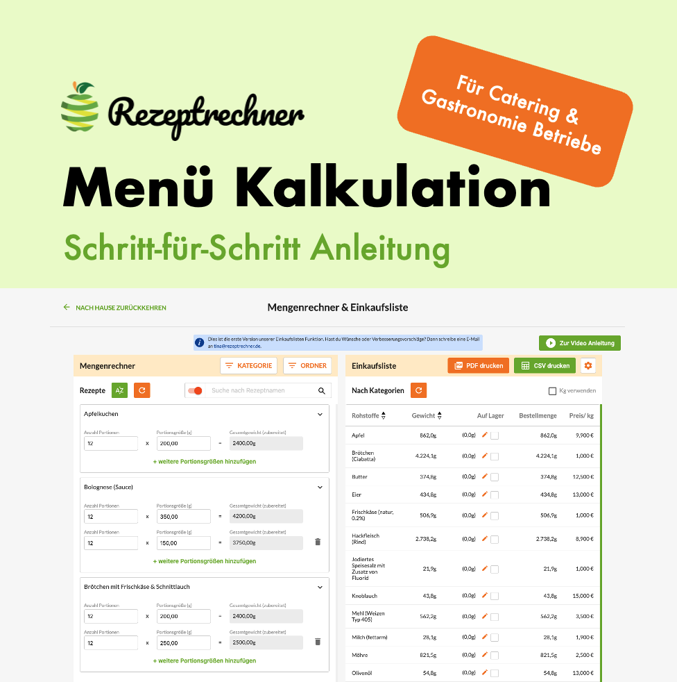 Menü Kalkulation Software | Rezeptrechner