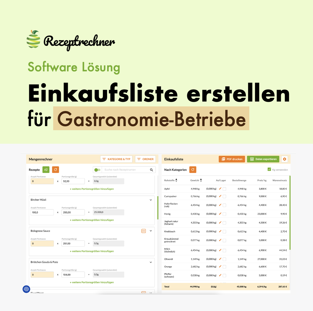 Einkaufsliste erstellen Gastronomie Bestellliste erstellen für Gastronomie