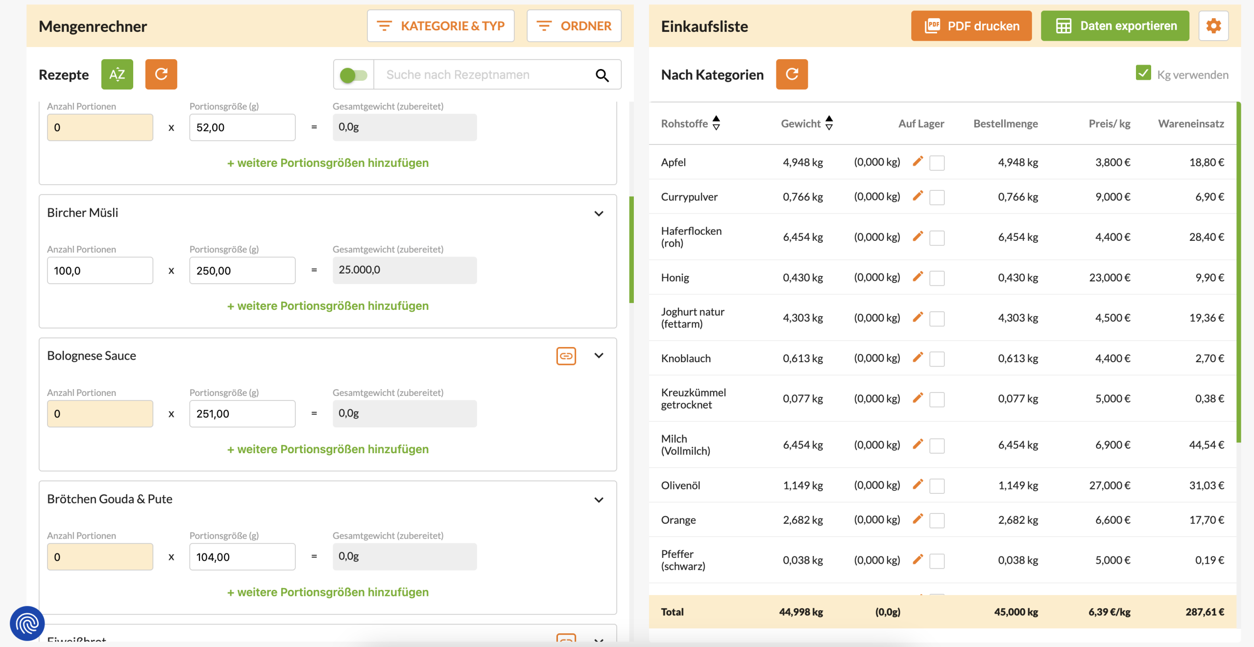 Bestes Kalkulationstool für Gastronomie 