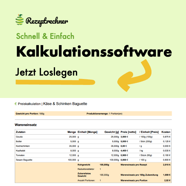 Kalkulationssoftware Gastronomie Wareneinsatz und Verkaufspreise