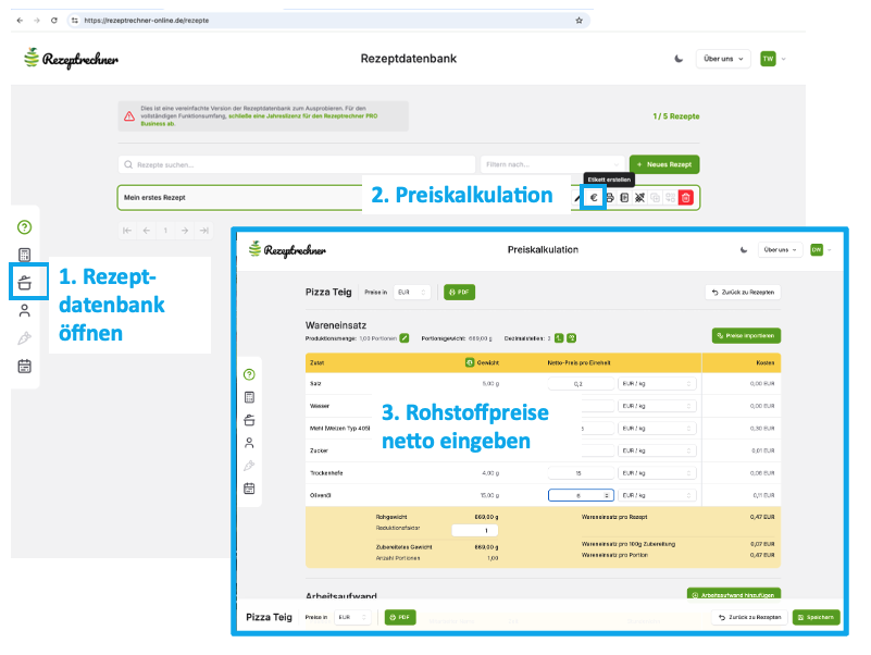 Wareneinsatz berechnen Pizzateig 