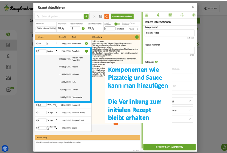 Salami Pizza Kalkulation 